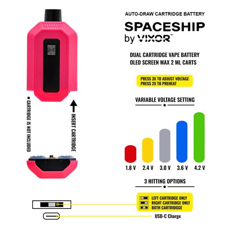 Vixor Spaceship Dual 510 Cart Battery - Image 2