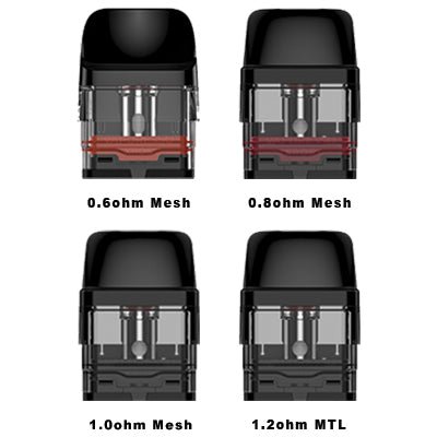 Vaporesso XROS Pod Cartridges 2ml/3ml 4-Pack - Image 3