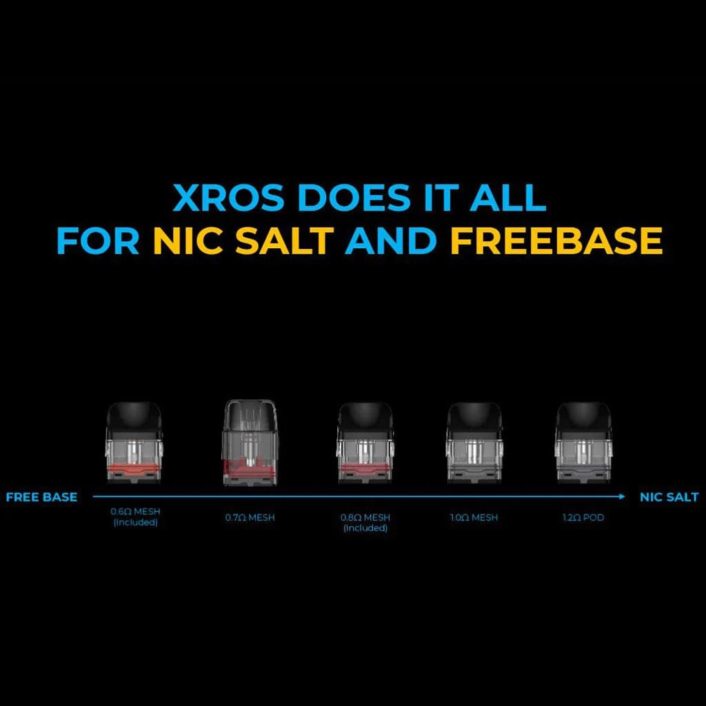 Vaporesso XROS Pod Cartridges 2ml/3ml 4-Pack - Image 2