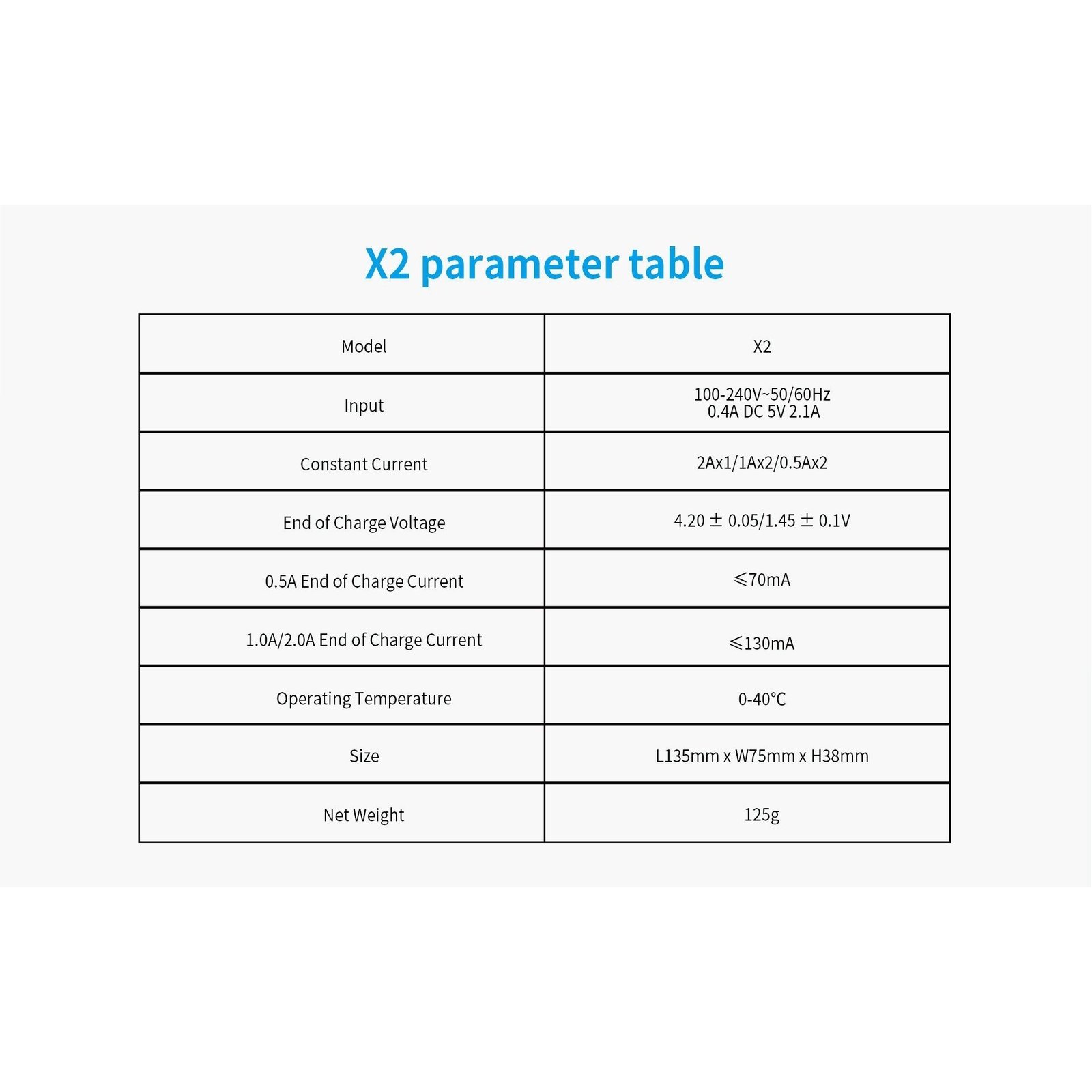 XTAR – X Charger Series – X2/X4 (AU/NZ Plug) - Image 3